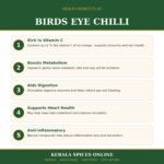 Premium Quality Dried Birds Eye Chilli  -50gm - Image 5
