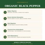 Premium Quality Organic Black Pepper – 80gm - Image 4