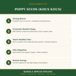 Premium Quality Poppy Seeds Sortex -100gm - Image 5
