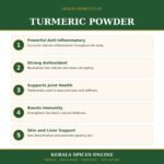 Premium Quality Turmeric Powder -150gm - Image 8
